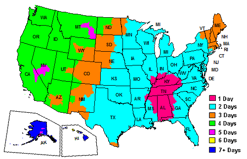 Shipping times